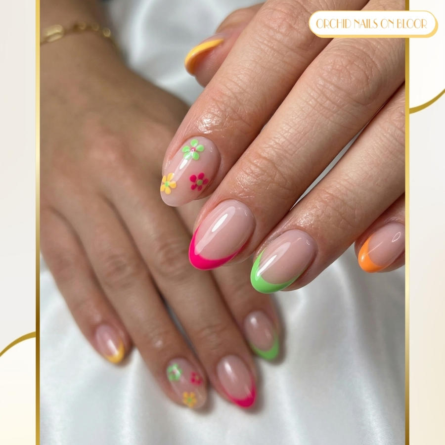 Trending Nail Art Designs